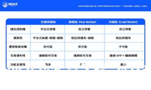 全面解析Tokenim钱包合约空投：如何参与与常见问题