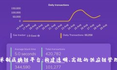 联运一单制区块链平台：构建透明、高效的供应