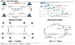   Tokenim中的助记词使用指南/  关键词： guanjianc