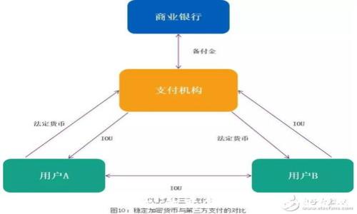   
央行发布区块链平台：改变金融未来的创新举措
