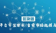 : 区块链平台市值分析：当前市场规模与未来趋势