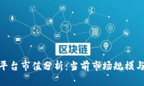 : 区块链平台市值分析：当前市场规模与未来趋势