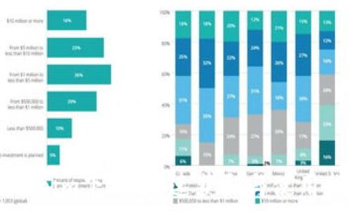   
Tokenim下载：快速获取与使用指南
