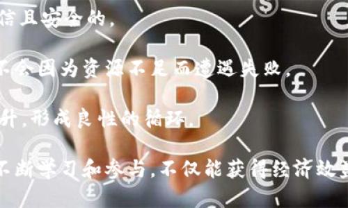   Tokenim注册EOS需要多少钱？ / 

 guanjianci Tokenim, EOS, 注册费用, 区块链, 数字货币 /guanjianci 

在当今充满机遇与挑战的区块链世界中，EOS作为一种新的区块链技术平台，因其高性能和灵活性受到广泛关注。而Tokenim作为EOS生态体系中的一员，致力于为用户提供更多的服务和便利。然而，在使用Tokenim进行注册时，很多用户都面临一个重要的问题：注册EOS到底需要多少钱？本文将对此进行深入探讨，并且回答一些相关问题，以帮助普通用户更好地理解这一过程。

Tokenim注册EOS的基础费用
首先，了解Tokenim注册EOS的基础费用至关重要。一般而言，当用户想要在Tokenim等平台上创建EOS账户时，需支付一定的费用。这主要包括几个方面：
ul
    li系统费用：根据当前链上资源情况，创建账户需要消耗一定的CPU、NET和RAM资源。这三者也是EOS生态系统中非常核心的部分。/li
    li货币费用：根据EOS社区的规定，用户在注册EOS账户时，需要支付一定的EOS代币。此外，这一费用也会受到市场波动的影响，因此成本可能会有所不同。/li
    li手续费：如果是通过第三方服务注册账户，可能还会涉及到账户创建的额外手续费。/li
/ul

综上所述，注册EOS的费用并不是一个固定的数字，而是受到多种因素的影响。然而综合目前的市场情况，用户在Tokenim上注册EOS账户的总费用大约在10到30美元之间，这取决于资源的消耗和EOS代币的当前价格。

如何降低EOS注册费用
对于普通用户来说，降低注册费用的需求是显而易见的。以下几点建议可以帮助用户在注册时节省成本：
ul
    li关注市场行情：EOS代币的价格是动态变化的，用户可以通过观察市场行情选择在低谷时注册，从而降低货币费用。/li
    li选择合适的资源配置：在注册时，合理使用CPU、NET和RAM等资源是明智的。例如，不同的应用或功能对这些资源的需求不同，根据实际使用情况来设置，可以有效节约资源。/li
    li使用优惠活动：不同的服务平台可能会推出不同的优惠活动。用户可以关注这些活动，获取更多优惠信息。/li
/ul

Tokenim的优势与劣势
在讨论注册费用时，也不能忽视Tokenim本身的优势与劣势。了解这些将帮助用户更合理地选择是否使用该平台进行EOS注册。
ul
    li优势：
        ul
            li便捷性：Tokenim用户界面友好，注册流程简单，适合新手使用。/li
            li高安全性：Tokenim在安全性方面做得相对较好，符合行业标准。/li
            li良好的客户支持：提供24小时在线客户服务，用户问题能够及时解决。/li
        /ul
    /li
    li劣势：
        ul
            li相对较高的费用：与其他平台相比，Tokenim的注册费用可能略高。/li
            li资源配置不灵活：某些功能可能会受到限制，用户的灵活性相对较低。/li
        /ul
    /li
/ul

可能的相关问题
在探讨Tokenim注册EOS所需的费用时，可能会浮现出以下几个相关问题：
ul
    liEOS注册是否需要技术知识？/li
    li如何有效管理EOS账户资源？/li
    liTokenim是否支持多种语言？/li
    liEOS代币的市场走势如何影响注册费用？/li
    li使用Tokenim注册后，如何进行后续操作？/li
/ul

EOS注册是否需要技术知识？
对于大多数普通用户而言，注册EOS账户并不需要深入的技术知识。Tokenim作为一个设计简单且用户友好的平台，其注册流程主要是通过填写基本信息与点击几下即可完成。实际上，只要用户具备对区块链和数字货币的基本了解，就能够顺利完成EOS的注册，接下来的操作便是对账户的日常使用。

然而，用户需了解一些基本概念，例如区块链的原理、EOS代币的功能等，才可以在进行交易时做出更为明智的选择。此外，用户还可以参考Tokenim网站提供的指南和帮助文档，帮助他们快速上手。因此，算上初学者，一般说来，技术门槛是偏低的。

如何有效管理EOS账户资源？
在创建EOS账户后，用户需要对自身的资源进行有效管理，以保证账户能够正常运行。资源主要包括CPU、NET和RAM三部分，这三项资源各自承担不同的功能：

ul
    listrongCPU：/strong用于处理计算和交易，用户需要了解自身的交易频率来合理分配。/li
    listrongNET：/strong影响用户在区块链上进行数据传输的质量和速度，用户可根据其个人的使用情况来配置。/li
    listrongRAM：/strong用于存储用户的账户信息及相关的智能合约数据，必须提前进行购买。/li
/ul

用户可以通过观察平时的使用习惯来帮助自己在每一项资源上做出合理的配置。此外，有许多在线工具可帮助用户监测和管理这些资源。例如，一些专业的区块链钱包提供了资源管理功能，可以实时显示账户资源的占用情况，帮助用户及时调整。

Tokenim是否支持多种语言？
Tokenim作为一个面向全球用户的区块链平台，其默认支持的语言为英语。不过，在发展过程中，为了拓展其用户基础，Tokenim也在不断努力用户体验，逐步推出了多种语言的支持。当前，Tokenim在中文、韩文、法文等多个语言版本上都在积极测试，因此用户在操作过程中是可以选择最适合自己语言的版本。而这对于一些非英语国家的用户来说，大大降低了操作门槛，使得注册和使用过程变得更加顺利。

除此之外，平台也会更新其帮助文档和FAQ内容，提供多语言版本，促进各国用户的理解。用户可以根据自身需要，选择在相应语言下进行注册操作。这不仅提升了Tokenim的国际化属性，也希望通过这种方式服务更多不同文化背景的用户。

EOS代币的市场走势如何影响注册费用？
EOS代币的市场走势对注册费用的影响是一个动态而复杂的关系。首先，市场上EOS代币的供需关系直接决定了其价格。如果需求上涨，而供应没有跟上，那么EOS的价格将会上涨，从而导致用户在注册时需要支付更多。

其次，时刻关注市场新闻和分析，可能会对用户在相关资产交易时做出更为明智的决策。如果用户能够准确捕捉市场动向，如价格下滑的趋势，那么在注册时选择投资的时机便能够获得实现成本的降低。而相对的，过高的市场竞争也会把EOS价格往上推升，反之亦然。

由此可见，任何期望在Tokenim注册EOS的用户，建议都要定期跟踪市场动态，以获得更加合理的成本。所以说，理解市场行情，适时更新自己的投资策略，能够帮助用户更好地做好注册准备。

使用Tokenim注册后，如何进行后续操作？
注册完成后，用户并没有可以完全放松的空间。用户需要很扎实地掌握账户的后续管理工作。首先是对子账户的监控，如定期检查自身的EOS账户在资金上的变动，确保账户的信息是可信且安全的。

其次，用户需要了解如何在平台上获得或转移资源。在大多数情况下，资产的流动都需要借助EOS进行。用户应合理使用CPU、NET和RAM资源，尤其是EOS的购买，确保在进行大额交易时不会因为资源不足而遭遇失败。

最后，用户还应定期被动关注Tokenim平台的最新动态，参与促销活动或其他特权。通过定期参与社区活动，还能获得额外奖励和收益。而用户的积极参与也有助于自身技能和信息的提升，形成良性的循环。

总结来说，Tokenim为普通用户提供了一个便利的EOS注册平台，尽管在费用上可能会有所不同，但有效的资源管理与市场观察可以帮助降低成本。在这条区块链的新征程上，用户通过不断学习和参与，不仅能获得经济效益，也能享受技术进步带来的广阔前景。