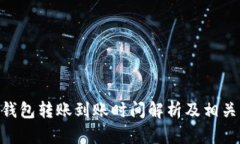 Tokenim钱包转账到账时间解析及相关问题解答