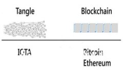 如何查看Tokenim钱包中的比特币余额