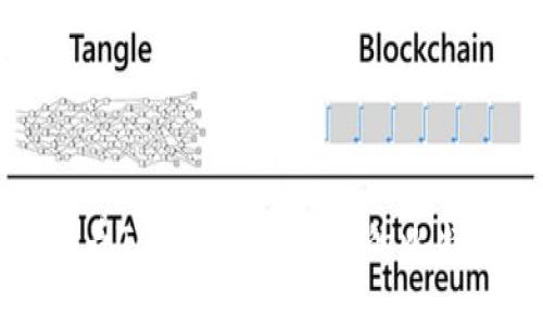 如何查看Tokenim钱包中的比特币余额