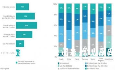 如何处理Tokenim交易失败问题：常见原因及解决方案