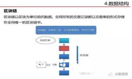 如何在Tokenimus平台上充值USDT：详细指南