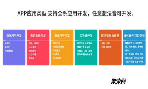 区块链平台的现状分析报告：从应用到技术的全面剖析