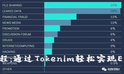 EOS转账教程：通过Tokenim轻松实现EOS资产转移