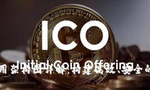 区块链平台应用架构图详解：构建高效、安全的去中心化系统