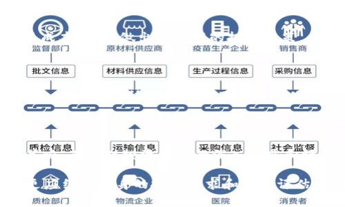   Tokenim合法吗？全面解读与用户指南 / 

 guanjianci Tokenim, 加密货币, 投资, 合法性 /guanjianci 

随着区块链技术的发展和加密货币的兴起，越来越多的人开始关注相关投资和交易平台。在这个背景下，Tokenim作为一个新兴的加密货币交易平台也逐渐进入了大众的视野。对于任何一种新的投资工具，用户最为关心的莫过于其合法性和安全性。本文将深入探讨Tokenim的合法性，并提供购买、投资和安全防范的相关建议。

什么是Tokenim？

Tokenim是一个提供加密货币交易和投资服务的平台，旨在为用户提供一个直观、便捷和安全的交易环境。Tokenim让用户能够轻松买卖各种加密货币，包括比特币、以太坊等主流货币，还支持一些新兴的加密项目。作为一个相对新颖的平台，Tokenim的设计初衷是简化加密货币的交易流程，降低新用户进入市场的门槛。

Tokenim除了基础的交易功能外，还可能提供其他附加服务，如数字钱包、资产管理工具、投资组合分析等。这使得其不仅适合初学者，也能为有一定经验的投资者提供便利。

Tokenim的合法性如何判断？

为了判断Tokenim的合法性，用户可以从多个方面入手。例如，查看其是否遵循了所在国家或地区的法律法规，是否获取了相关的牌照和认证。此外，还可以通过平台的透明度、用户评价以及财务安全措施等对其进行评估。

首先，合法的平台往往会在其网站上清楚地列出企业营业执照、注册信息和法律合规声明。用户可以通过这些信息去查证Tokenim是否合规。此外，多数国家要求加密货币平台进行KYC（认识你的客户）和AML（反洗钱）程序，Tokenim是否满足这些要求是判断其合法性的重要依据。

Tokenim的客户反馈与评价

用户反馈是评估一个平台合法性和可信度的重要标准之一。通常情况下，用户在社交媒体、论坛和专门的加密货币评价网站上分享自己的使用经验，这些反馈可以帮助潜在用户更好地理解平台的优缺点。

通过查找Tokenim在相关网站的评价，用户可以了解到其他投资者对其交易流程、安全性、客户服务等方面的真实看法。如果大多数反馈为正面，且用户的投诉量较低，那么Tokenim的可信度就相对较高。不过，个别负面评价也需关注，因为这些可能会揭示潜在问题。

如何安全地使用Tokenim？

即使平台是合法的，用户在交易时仍需采取必要的安全防范措施。首先，使用强密码和双重认证是保护账户的基本措施。此外，用户应定期检查账户活动，通过授权的设备进行交易，并避免在公共网络环境中进行重要操作。

另外，定期备份交易记录也是很重要的，万一发生账户被盗或其他问题，可以及时恢复损失。了解Tokenim的相关费用、提现流程也是保障资金安全的重要场景。

Tokenim是否适合新手投资者？

Tokenim的用户界面是否友好，交易流程是否简单，这是新手投资者需要考虑的几大因素。通常来说，平台为新用户提供详细的指引和教程会更加吸引用户。在这个方面，Tokenim作为一个新平台是否能够提供足够的支持和教育材料非常关键。

如果Tokenim能够针对新手提供相关的学习资源，同时在交易界面上做出简化设计，那么它将吸引更多的初学者进行尝试。此外，良好的客户服务也是新手投资者迈向成功的重要助力。通过这些信息判断，用户可以更容易地决定是否选择Tokenim作为其加密货币交易的起点。

常见问题解析

在调查Tokenim的合法性时，用户可能会遇到以下几个共性问题：

1. Tokenim是否受监管？

Tokenim的合规性在于其是否获取了相关的行业证照和监管机构的批准。一些较为成熟的加密货币交易平台通常会在网站上公开这些信息供用户查阅。而新兴平台可能尚未建立完善的合规体系，这时候需要投资者自行谨慎判断。

2. Tokenim如何确保资金安全？

资金安全是每个用户最关心的事情，Tokenim是否采取了有效的安全措施来保障用户资金，直接关系到其使用体验。一般来说，平台应当采用冷热钱包分离的方式存储用户资金，并具备加密技术来保护用户数据。

3. Tokenim的交易费用是多少？

不同交易平台的费用结构各有不同，Tokenim在这方面会采取什么样的定价方式对用户体验也有重要影响。透明的费用结构有助于用户了解交易成本，从而做出更合理的投资决策。

4. 如何快速注册Tokenim账户？

注册过程是否简便是影响用户决定的重要因素之一。Tokenim是否能够提供快速的注册途径，并且进行简单的信息验证，往往能吸引更多的新用户。有的交易所允许用户用社交媒体账号直接注册，这种便捷的方式会更吸引用户。

5. 投资Tokenim的建议与风险

关于任何投资都有风险，Tokenim亦是如此。因此，用户在进行任何投资之前，需要明确自身的风险承受能力，并根据市场动态及时调整自身投资策略。确保对投资项目的深入研究和评估，不盲从市场热点是较为稳妥的投资策略。

综合来看，Tokenim作为一款新兴的加密货币交易平台，其合法性和安全性会受到多方因素的影响。用户在选择投资平台时，除了关注其合法性，更应结合自身的投资需求和风险评估，做出明智的选择。希望本文能够帮助您更好地理解Tokenim及其相关风险，助您在加密货币投资道路上谨慎前行。