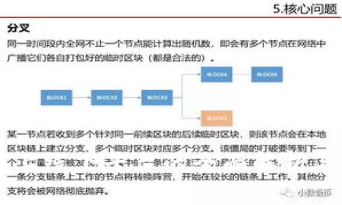 区块链网上线下平台的全面解析与应用展望