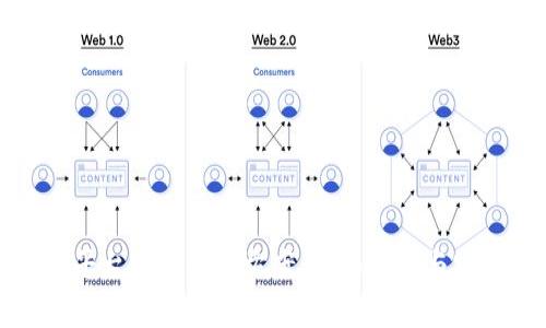 区块链平台对接工作方案：全面解析与实施步骤