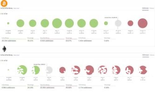 云算宝区块链资产交易平台：安全、便捷的数字资产交易新选择