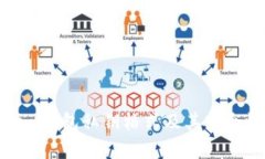 Tokenim钱包私钥格式及其安全性解析