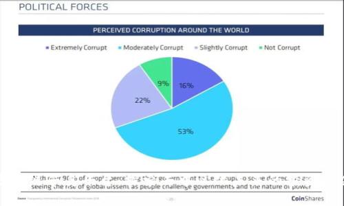 区块链早鸟平台：探索去中心化未来的投资机会