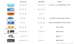 2023年推荐的正规可靠区块链平台大全
