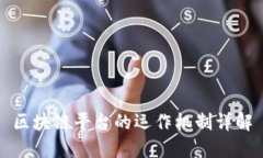 区块链平台的运作机制详解